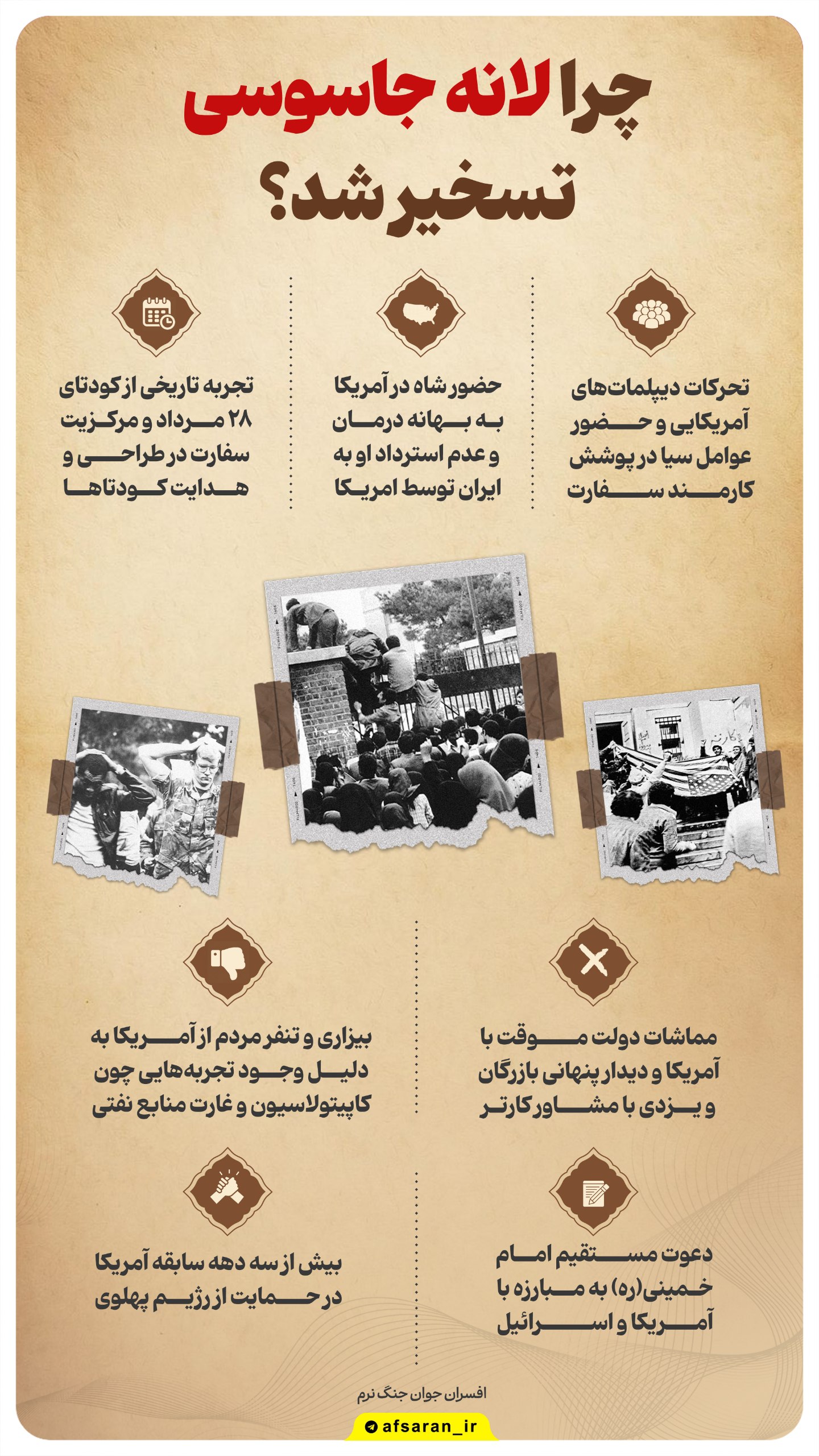 چرا سفارت آمریکا تسخیر شد؟