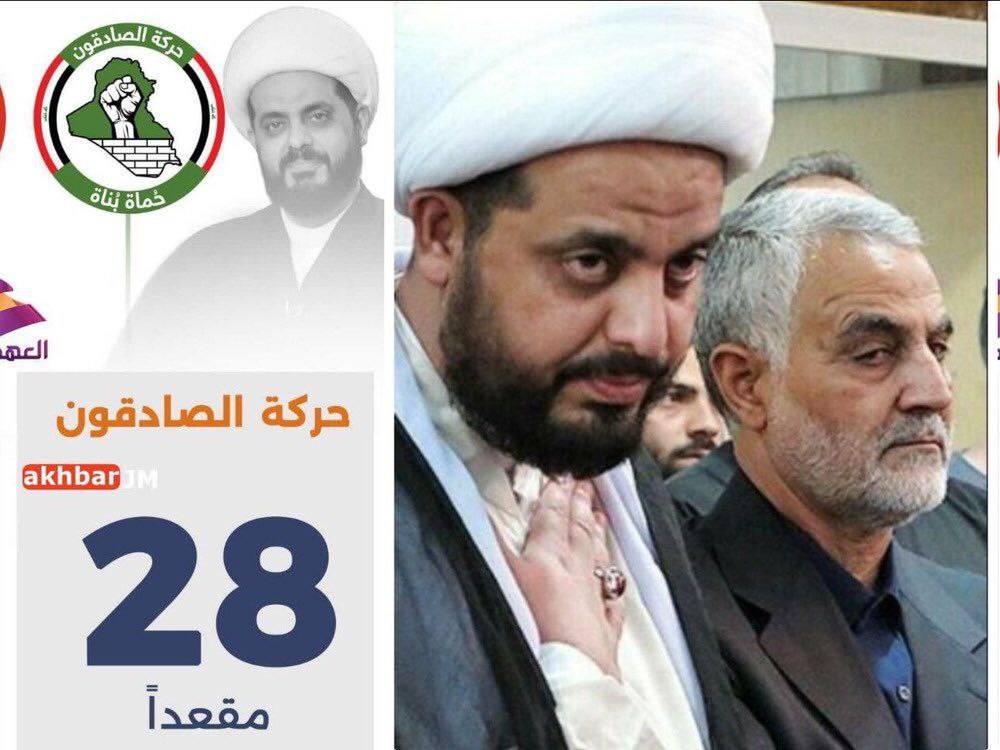 رشد رأی یکی از گروههای عضو حشدالشعبی عراق